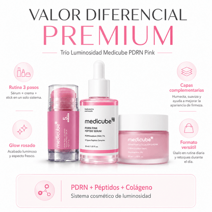 Kit Facial Medicube PDRN Pink: Sérum + Crema + Stick – Trío Luminosidad - Zivanne