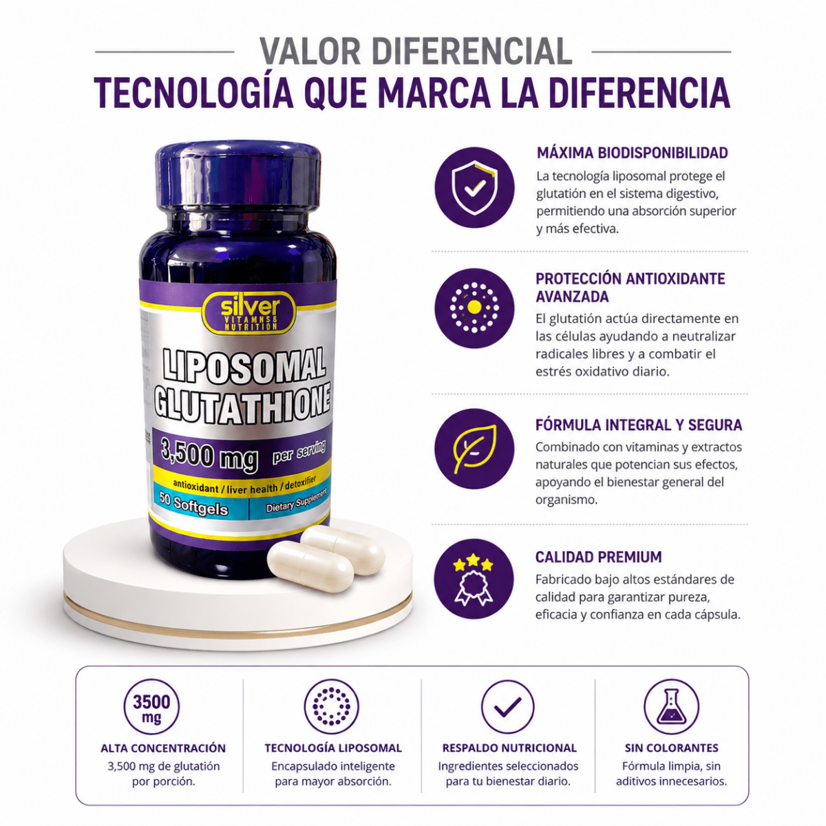 Glutatión Liposomal 3500 mg (50 Softgels) - Zivanne
