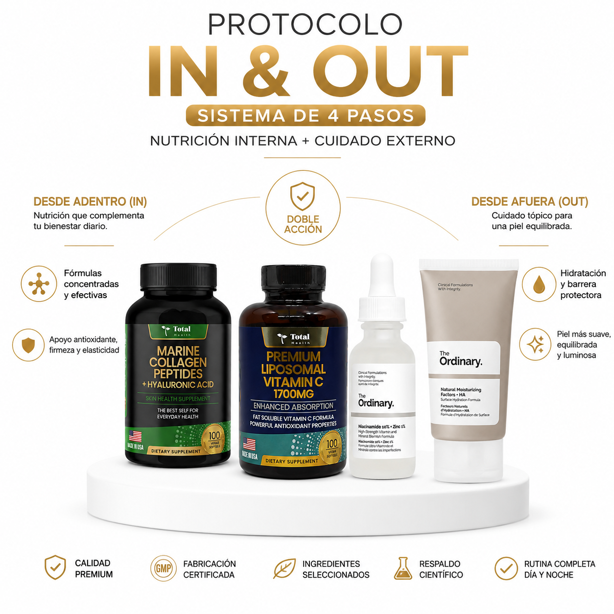 Kit Protocolo Estructural In y Out con suplementos de Colágeno Marino, Vitamina C Liposomal y cosméticos The Ordinary de Zivanne