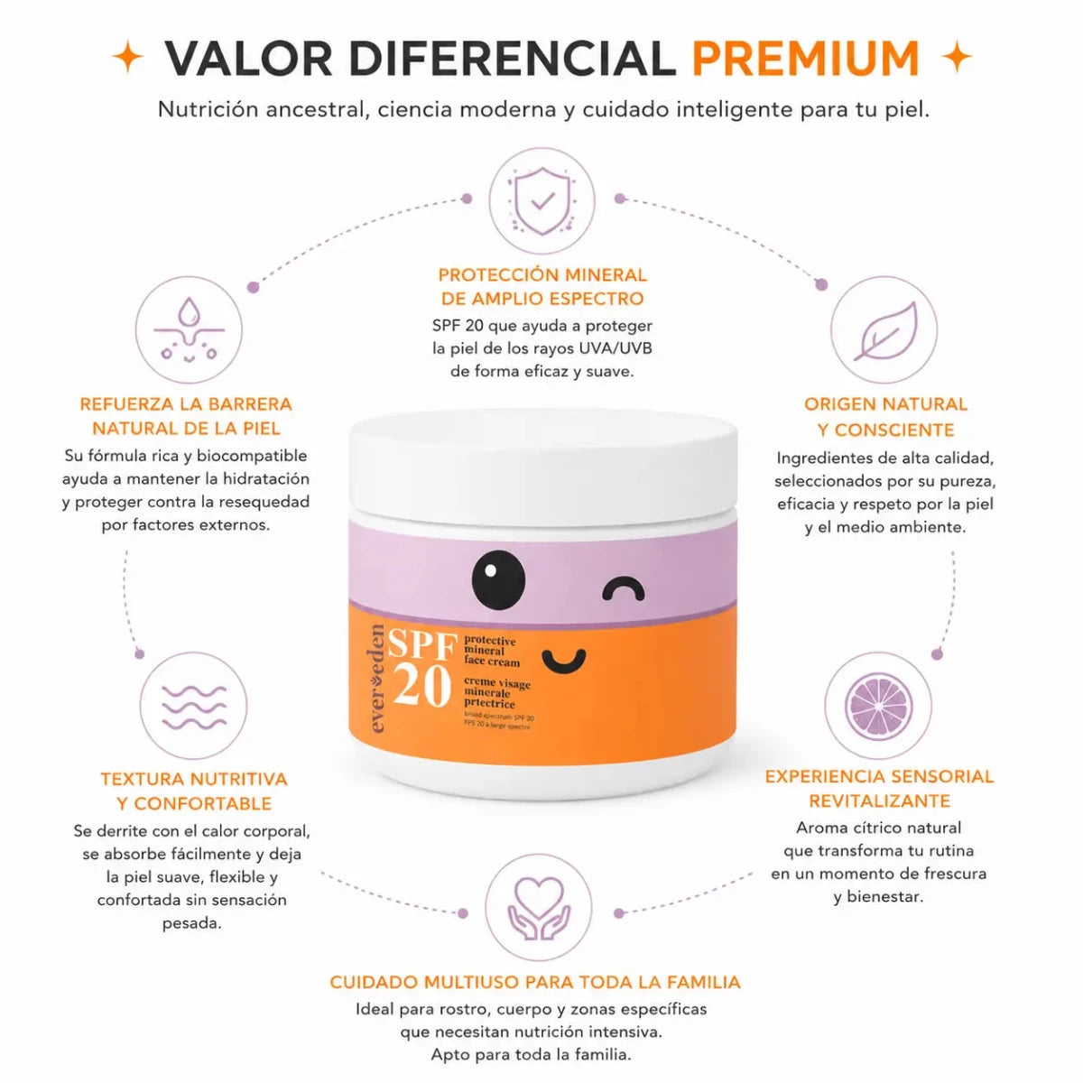 Evereden Kids SPF 20 Mineral Face Cream (60ml) – Crema Facial - Zivanne