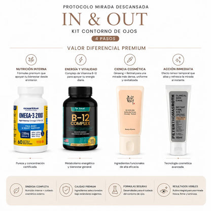 Protocolo Mirada Descansada In & Out — Kit Contorno de Ojos (4 Pasos)