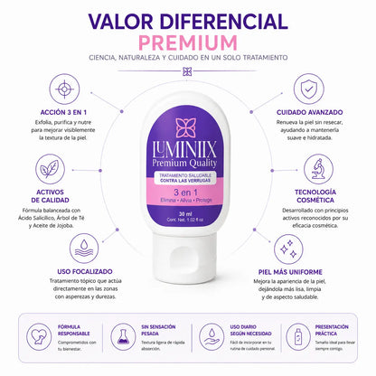 Luminiix Tratamiento Tópico 3 en 1 para Durezas (30ml)