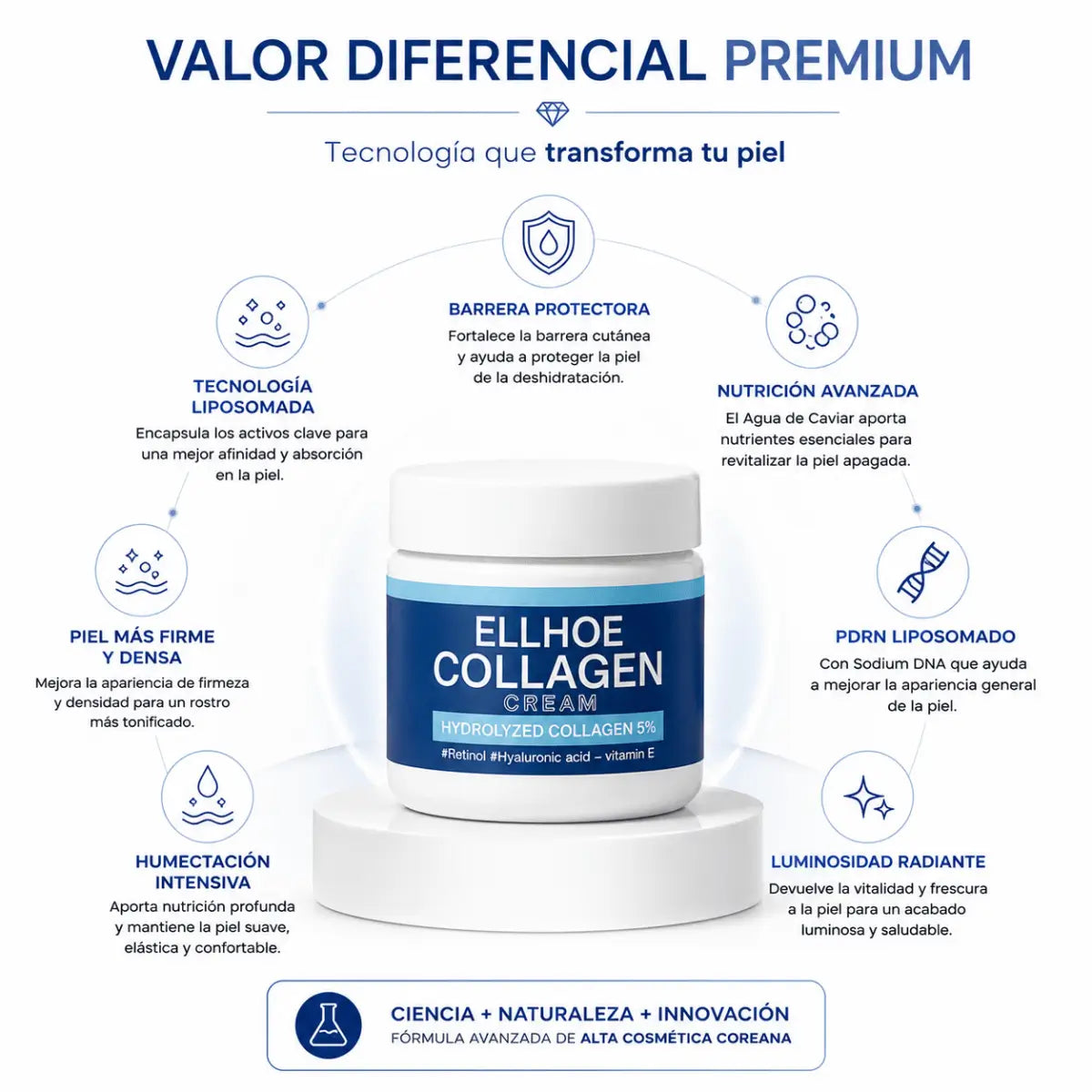 Biodance Caviar PDRN Liposome Serum (30ml) – Sérum Facial - Zivanne