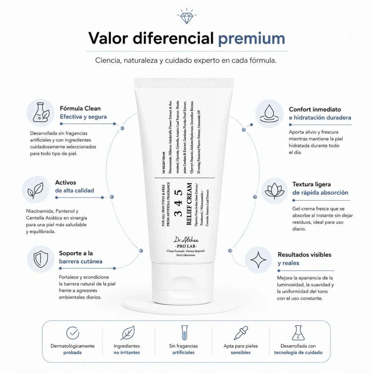 Tubo de crema hidratante facial Dr Althea 345 Relief Cream 50ml con pantenol y centella asiática Zivanne