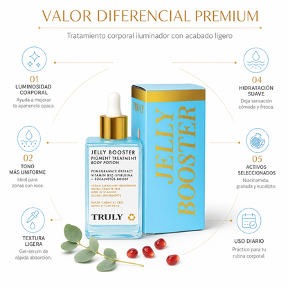 Truly Jelly Booster Pigment Treatment Body Serum (30ml)