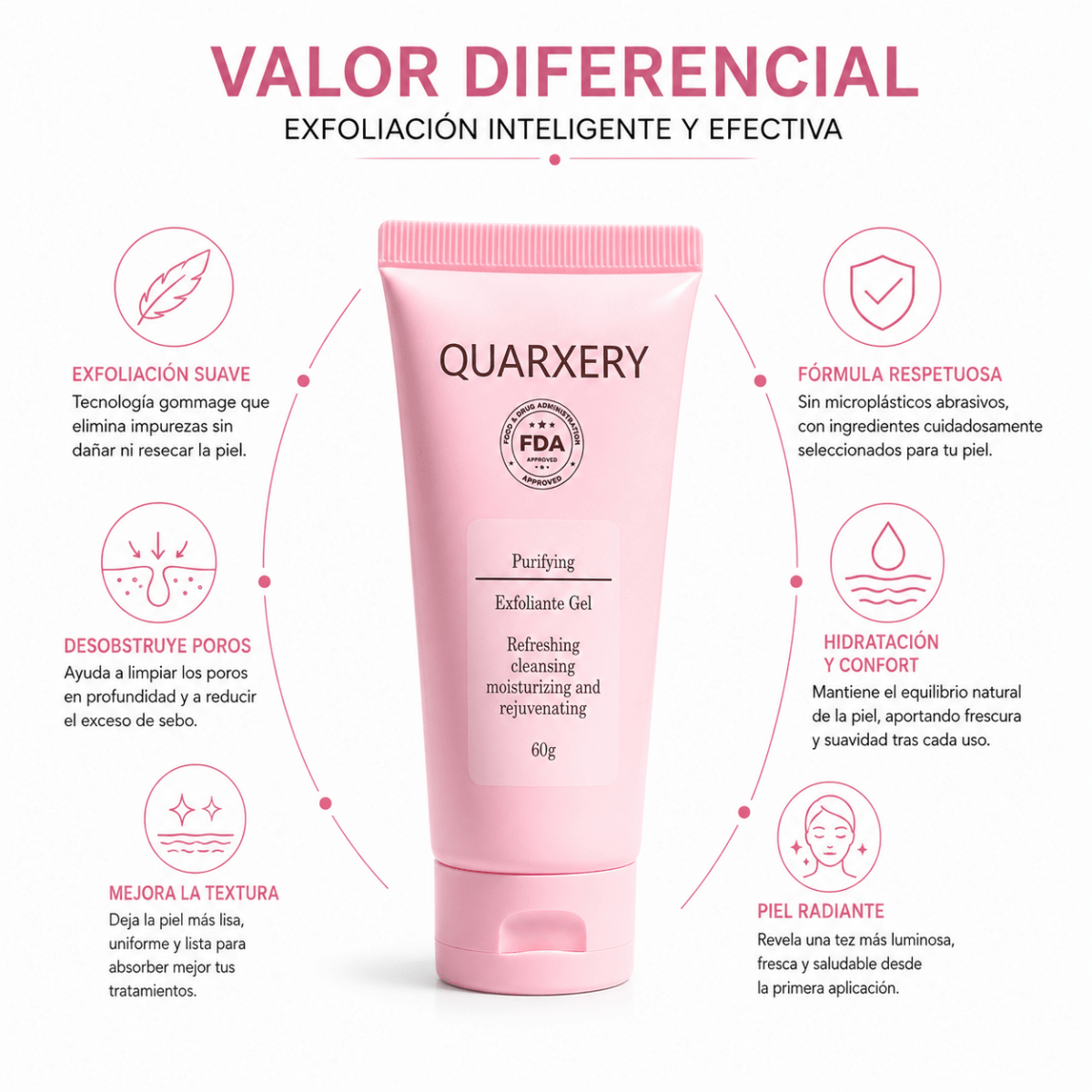 Quarxery Peeling Gel (60ml) – Gel Exfoliante Facial - Zivanne