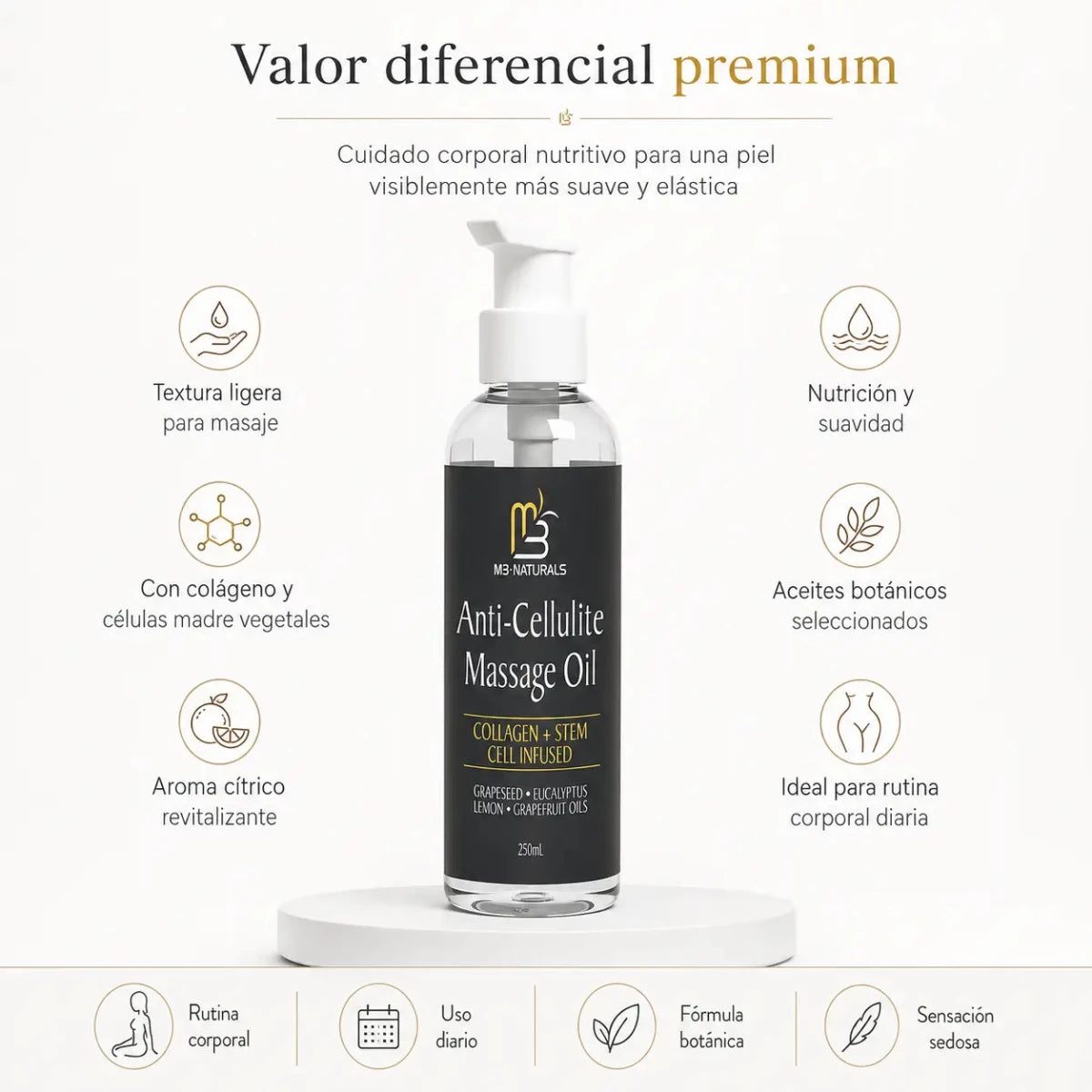 M3Naturals Celulitis Oil massage 250ml - Zivanne