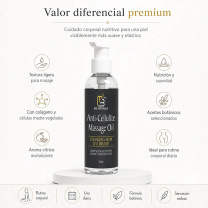 M3Naturals Celulitis Oil massage 250ml - Zivanne
