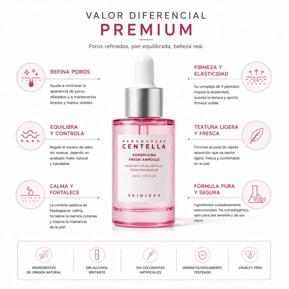 SKIN1004 Madagascar Centella Poremizing Fresh Ampoule (30ml) - Zivanne