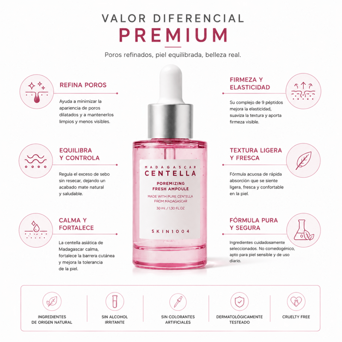 SKIN1004 Madagascar Centella Poremizing Fresh Ampoule (30ml) - Zivanne