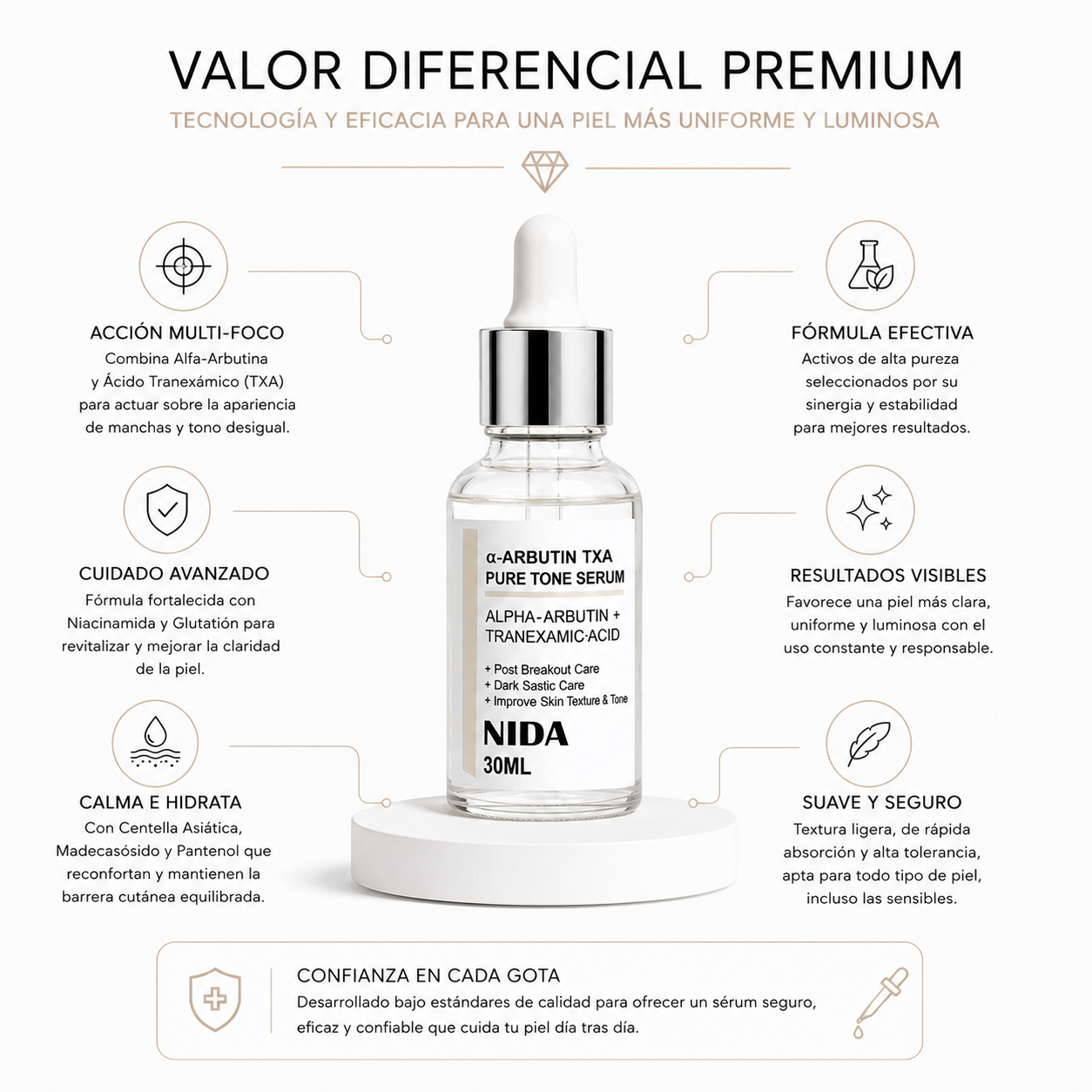 NIDA Pure Tone Alpha-Arbutin + TXA Serum (30ml) – Sérum Facial