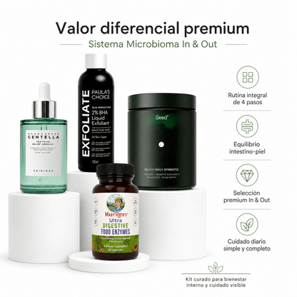 Sistema Microbioma In & Out — Kit Eje Intestino-Piel (4 Pasos) - Zivanne