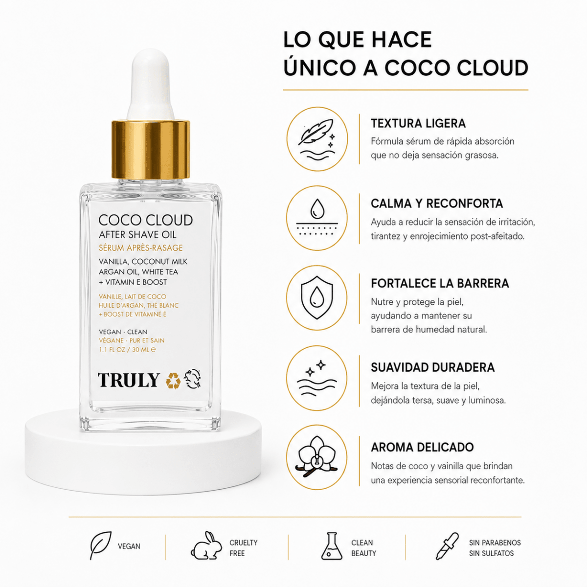 Truly Coco Cloud After-Shave Serum (30ml) – Sérum Calmante - Zivanne