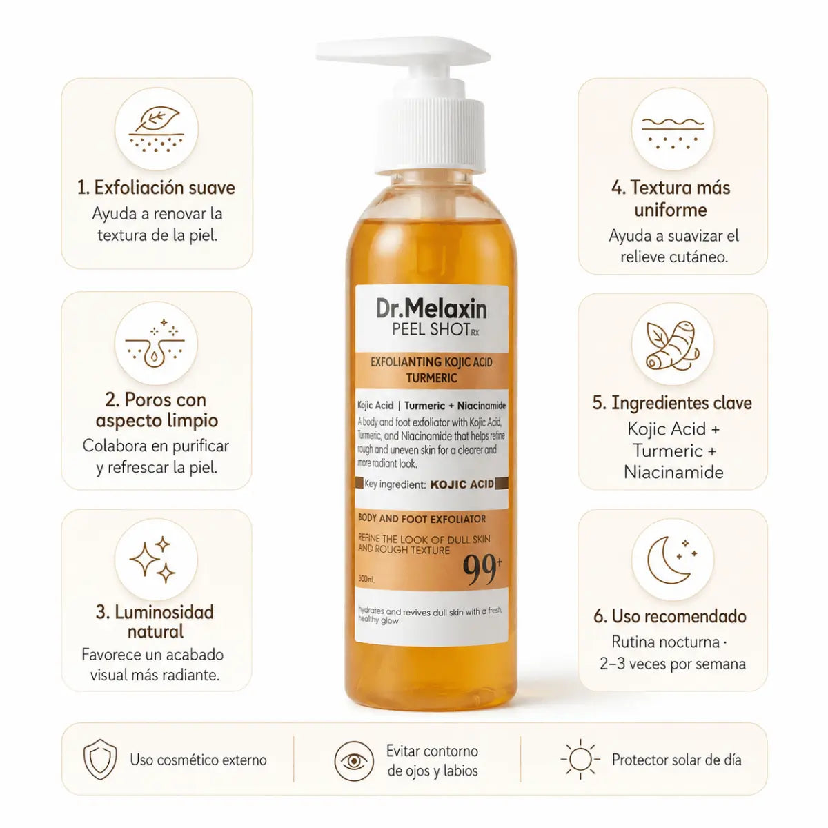 Dr. Melaxin Peel Shot (250ml) – Solución Exfoliante y Renovadora - Zivanne