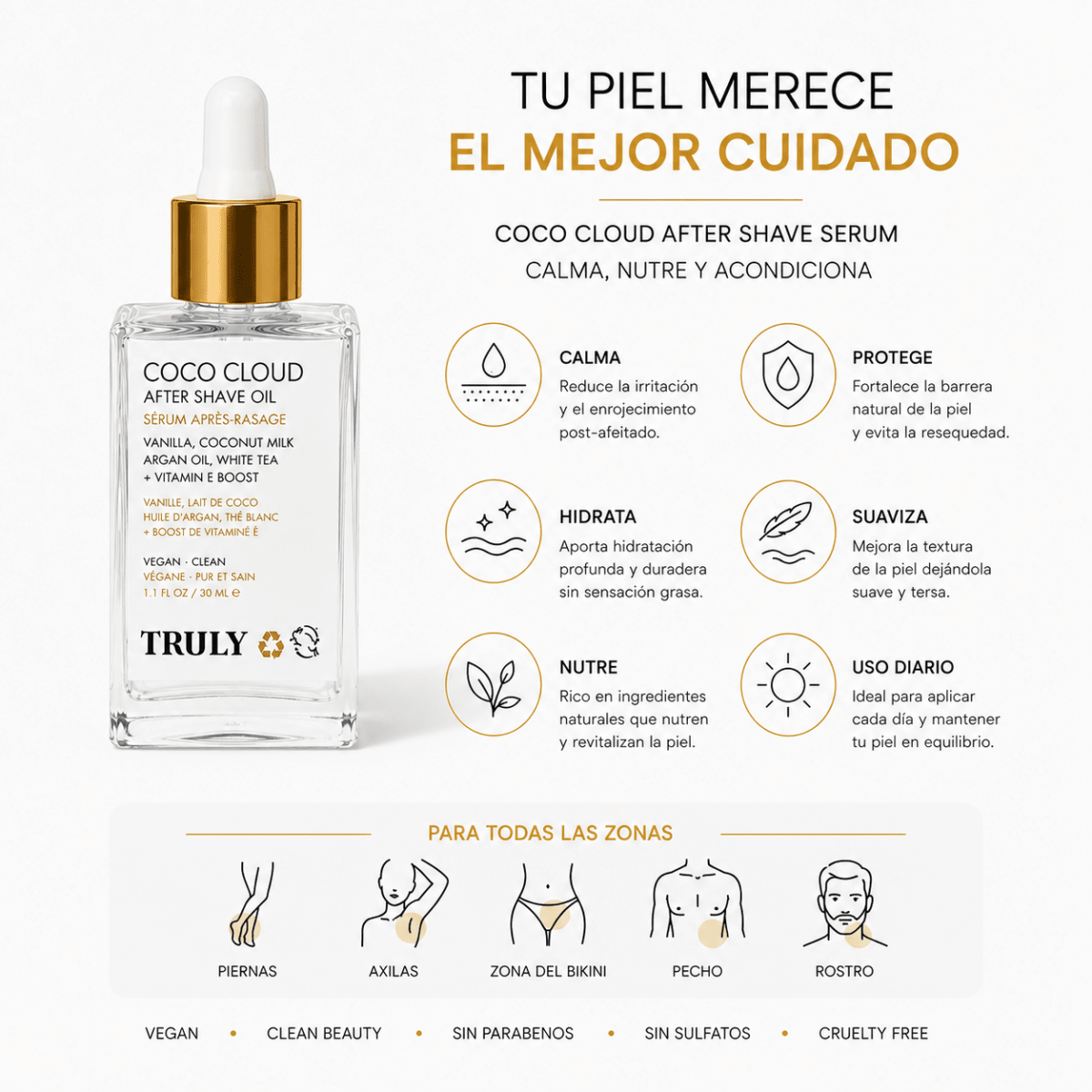 Truly Coco Cloud After-Shave Serum (30ml) – Sérum Calmante - Zivanne