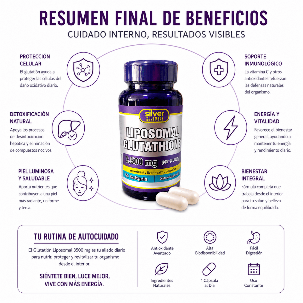 Glutatión Liposomal 3500 mg (50 Softgels) - Zivanne