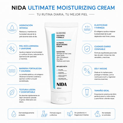 NIDA Youthfull Ultimate Moisturizing Cream (60ml) – Crema