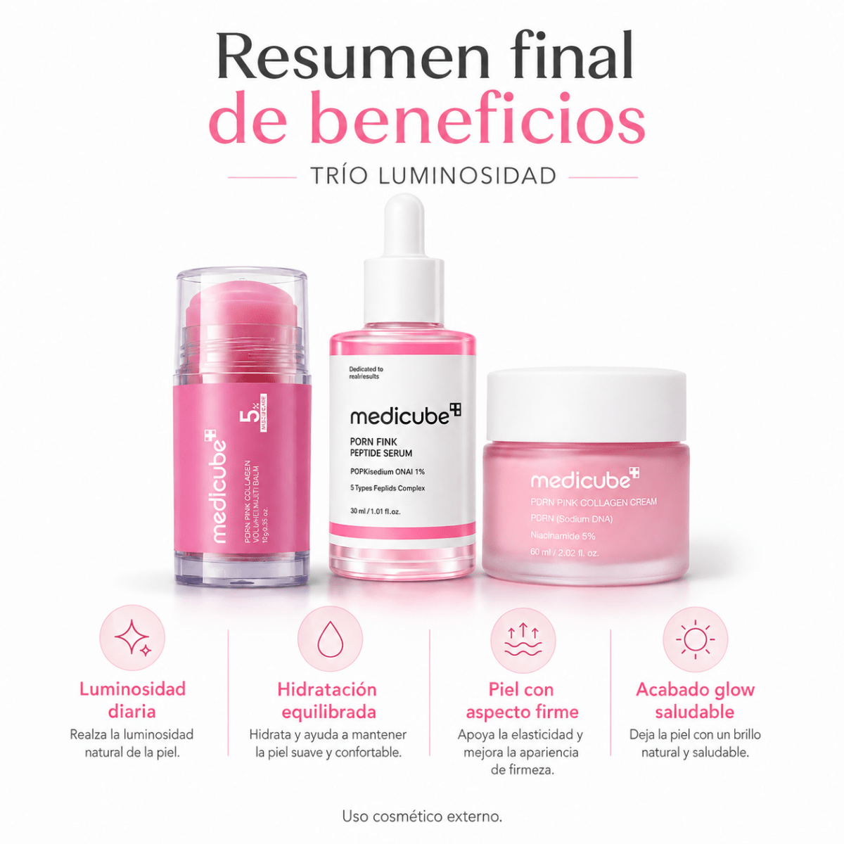 Kit Facial Medicube PDRN Pink: Sérum + Crema + Stick – Trío Luminosidad - Zivanne