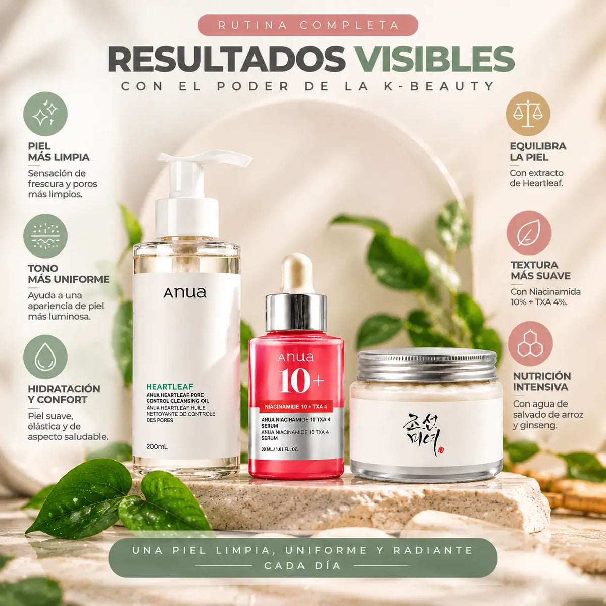 Zivanne, Kit Limpieza Profunda, Tono Uniforme y Nutrición K-Beauty, Rutina Facial de 3 Pasos, Set de 3 Piezas