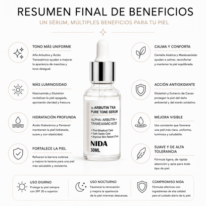 NIDA Pure Tone Alpha-Arbutin + TXA Serum (30ml) – Sérum Facial