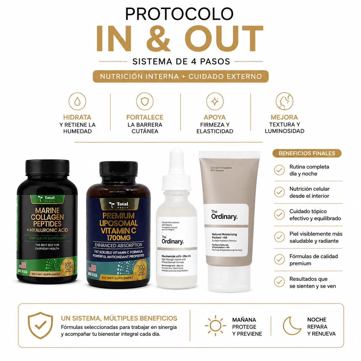 Kit Protocolo Estructural In y Out con suplementos de Colágeno Marino, Vitamina C Liposomal y cosméticos The Ordinary de Zivanne