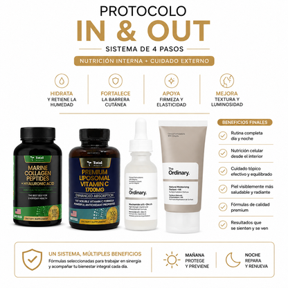 Kit Protocolo Estructural In y Out con suplementos de Colágeno Marino, Vitamina C Liposomal y cosméticos The Ordinary de Zivanne