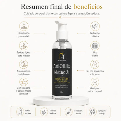 M3Naturals Celulitis Oil massage 250ml - Zivanne