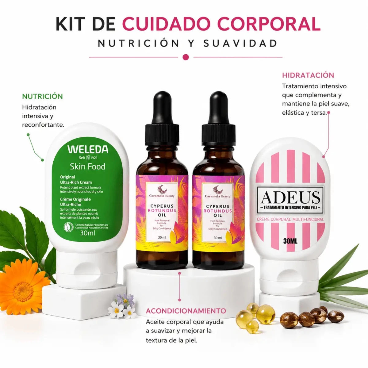 Kit Cuidado Corporal Intensivo Nutricion y Suavidad Bundle Zivanne
