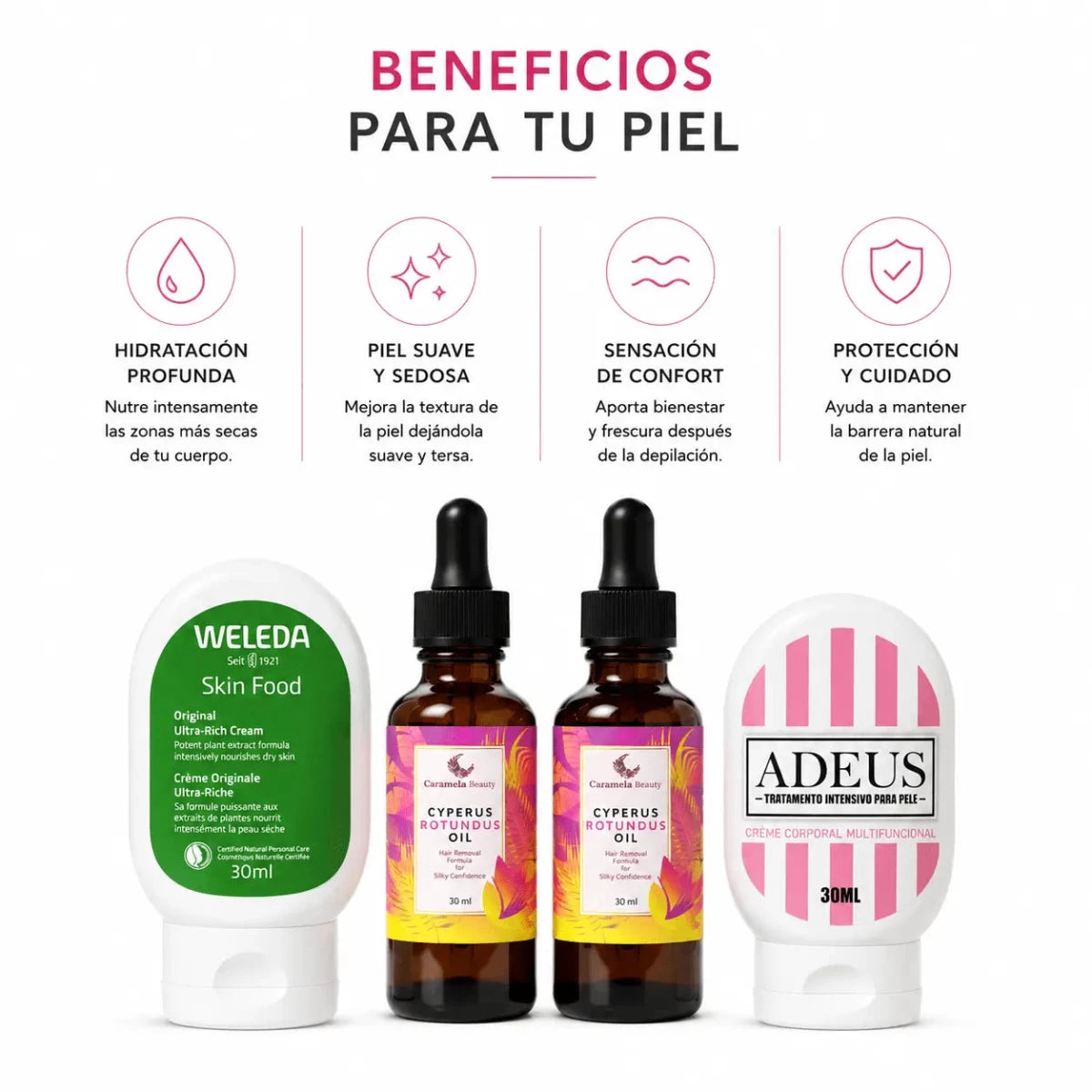 Kit Cuidado Corporal Intensivo Nutricion y Suavidad Bundle Zivanne