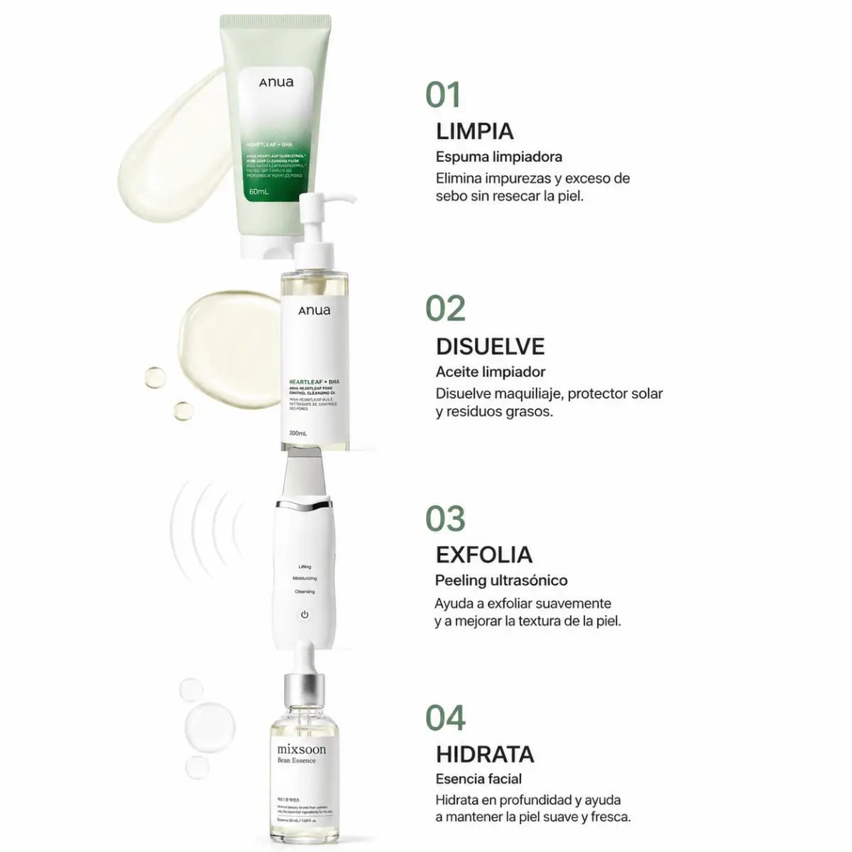 Kit Rutina para Apariencia y Textura Uniforme de la Piel - Zivanne