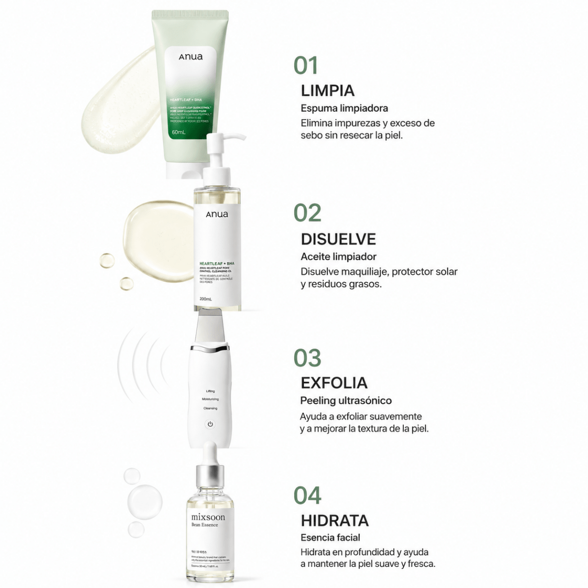 Kit de Cuidado Facial Alisador de Piel — Sistema de Higiene y Cuidado Cosmético - Zivanne