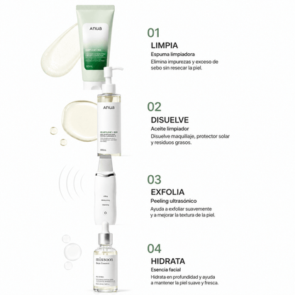 Kit de Cuidado Facial Alisador de Piel — Sistema de Higiene y Cuidado Cosmético - Zivanne