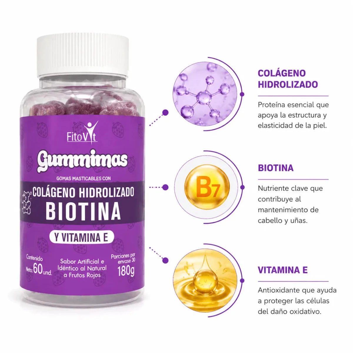 Gomitas de Colágeno y Biotina 60 Unidades Zivanne