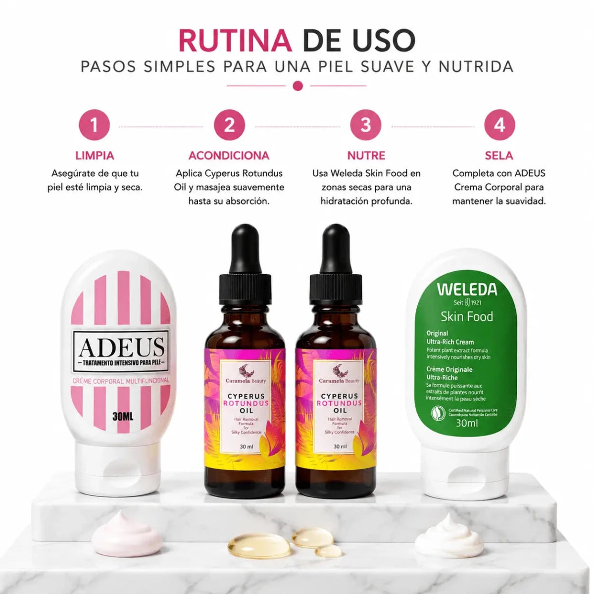 Kit Cuidado Corporal Intensivo Nutricion y Suavidad Bundle Zivanne