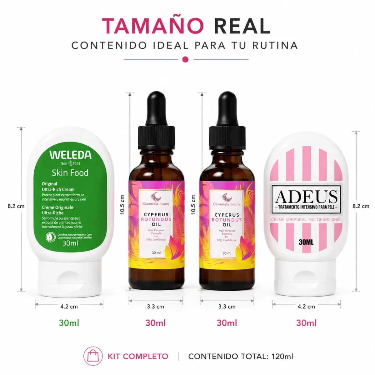 Kit Cuidado Corporal Intensivo Nutricion y Suavidad Bundle Zivanne