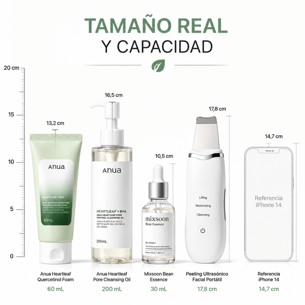 Kit de Cuidado Facial Alisador de Piel — Sistema de Higiene y Cuidado Cosmético - Zivanne