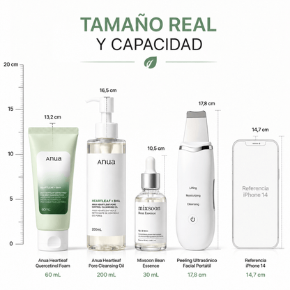 Kit de Cuidado Facial Alisador de Piel — Sistema de Higiene y Cuidado Cosmético - Zivanne