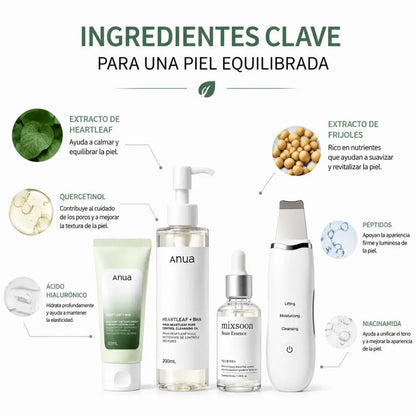 Kit Rutina para Apariencia y Textura Uniforme de la Piel - Zivanne