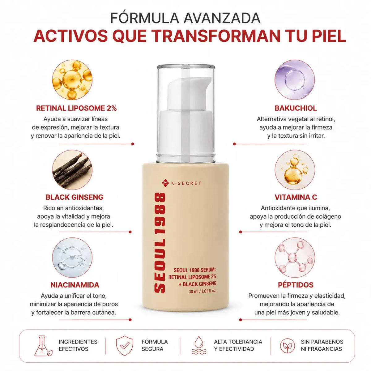 K-SECRET Seoul 1988 Retinal Serum: Retinal Liposome 2% + Black Ginseng (30ml) — Sérum facial de cuidado nocturno - Zivanne