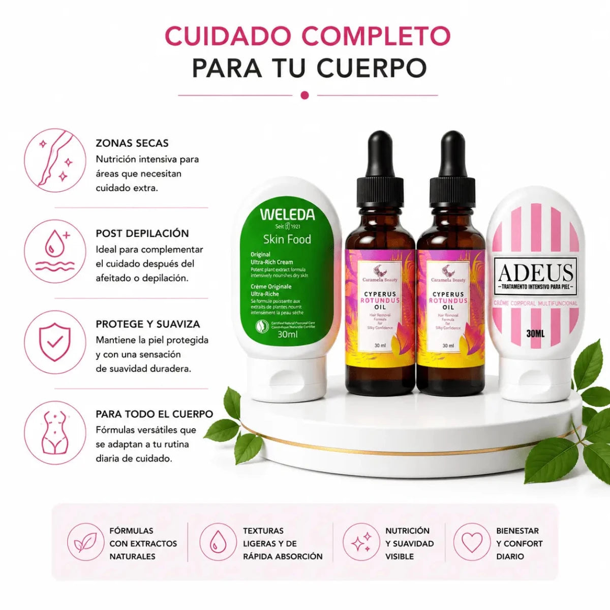 Kit Cuidado Corporal Intensivo – Nutrición y Suavidad (Bundle) - Zivanne