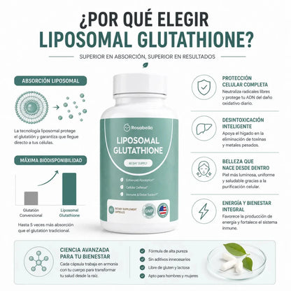 Liposomal Glutathione Capsules Suplemento Antioxidante Zivanne
