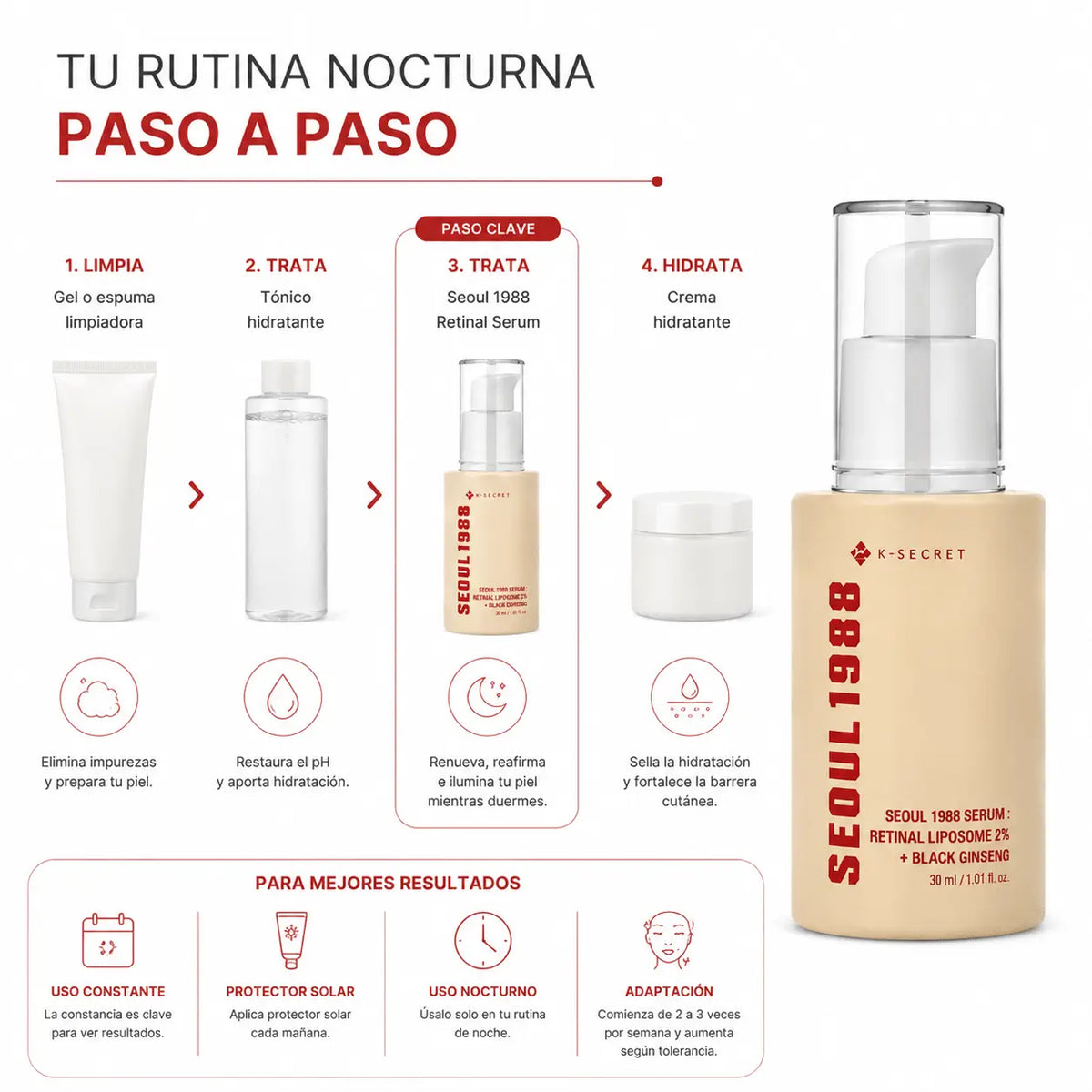 K-SECRET Seoul 1988 Retinal Serum: Retinal Liposome 2% + Black Ginseng (30ml) — Sérum facial de cuidado nocturno - Zivanne