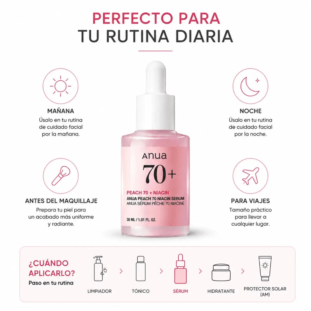 Anua Peach 70% Niacinamide Serum 30ml Serum Facial Iluminador Zivanne