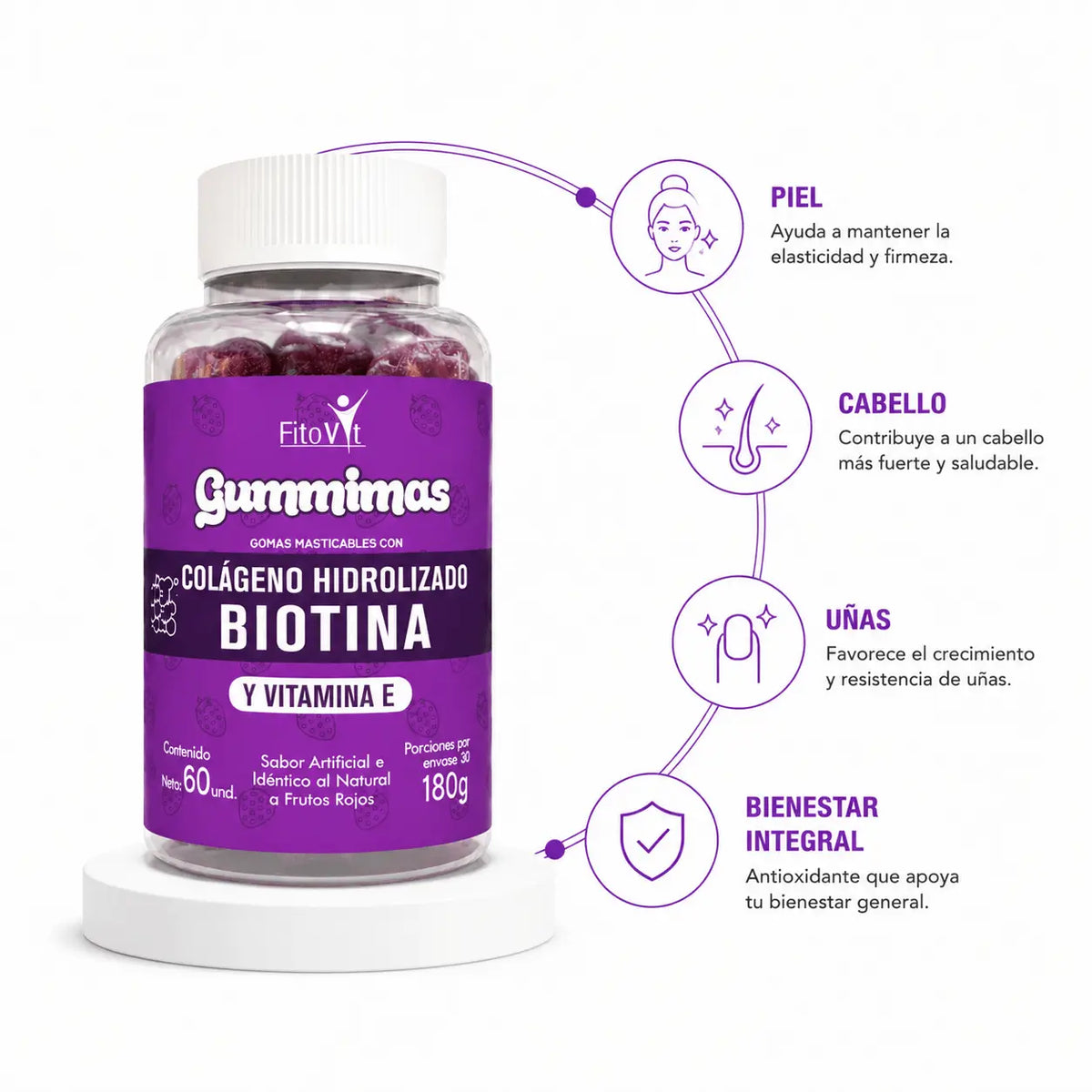 Gomitas de Colágeno y Biotina 60 Unidades Zivanne