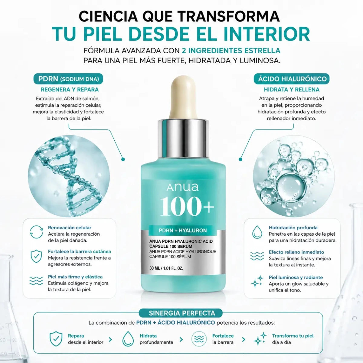 Anua PDRN Hyaluronic Acid Serum 30ml sérum facial hidratante