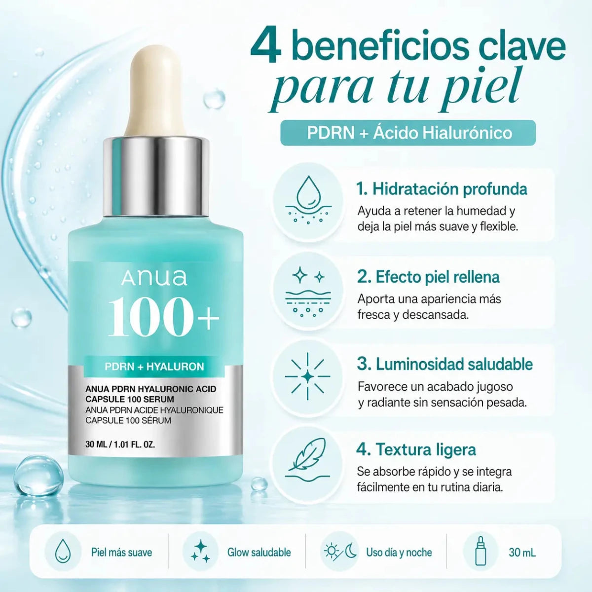 Anua PDRN Hyaluronic Acid Serum 30ml sérum facial hidratante