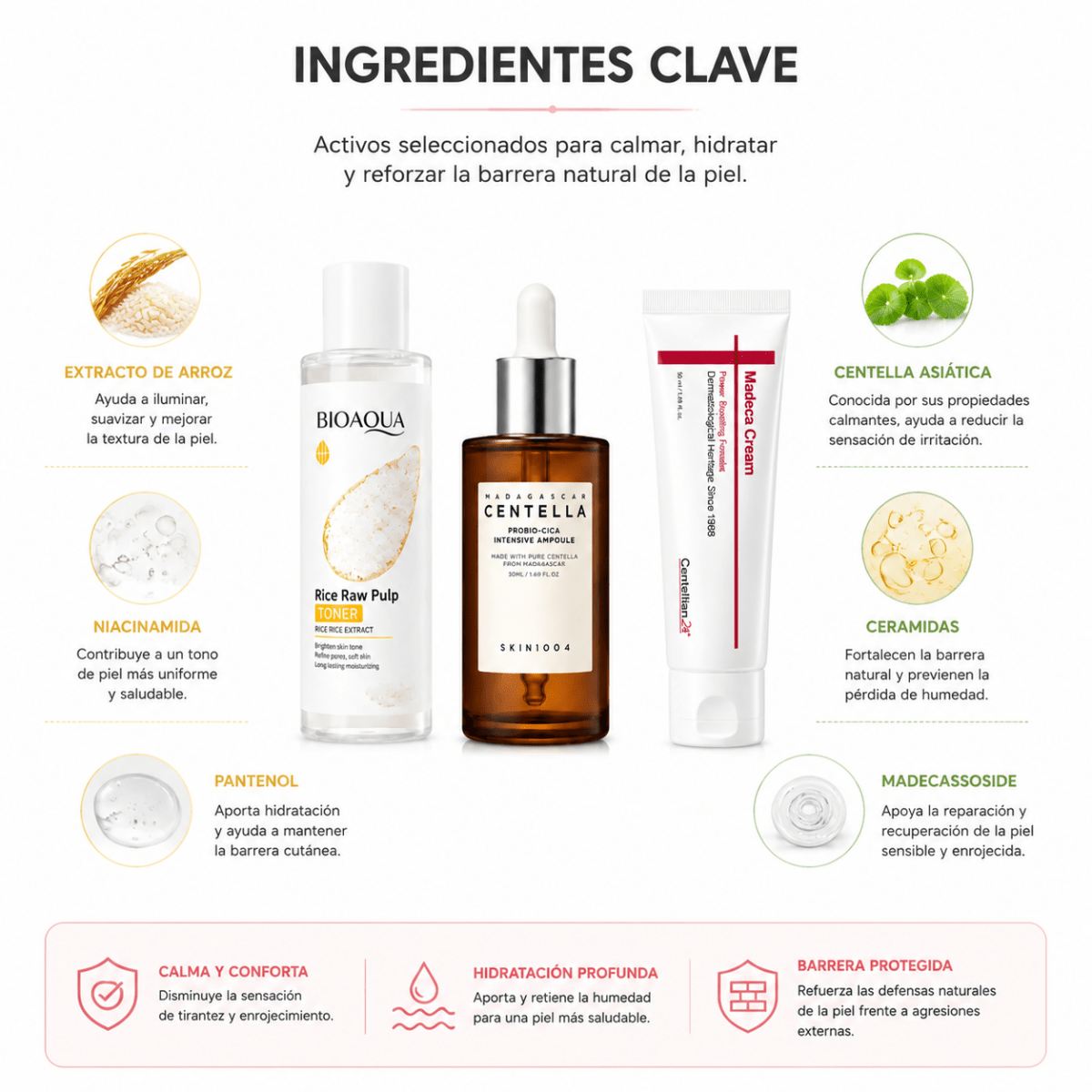 Kit de Cuidado Facial Antirojeces y Calma — Sistema de Cuidado para Piel Sensible - Zivanne