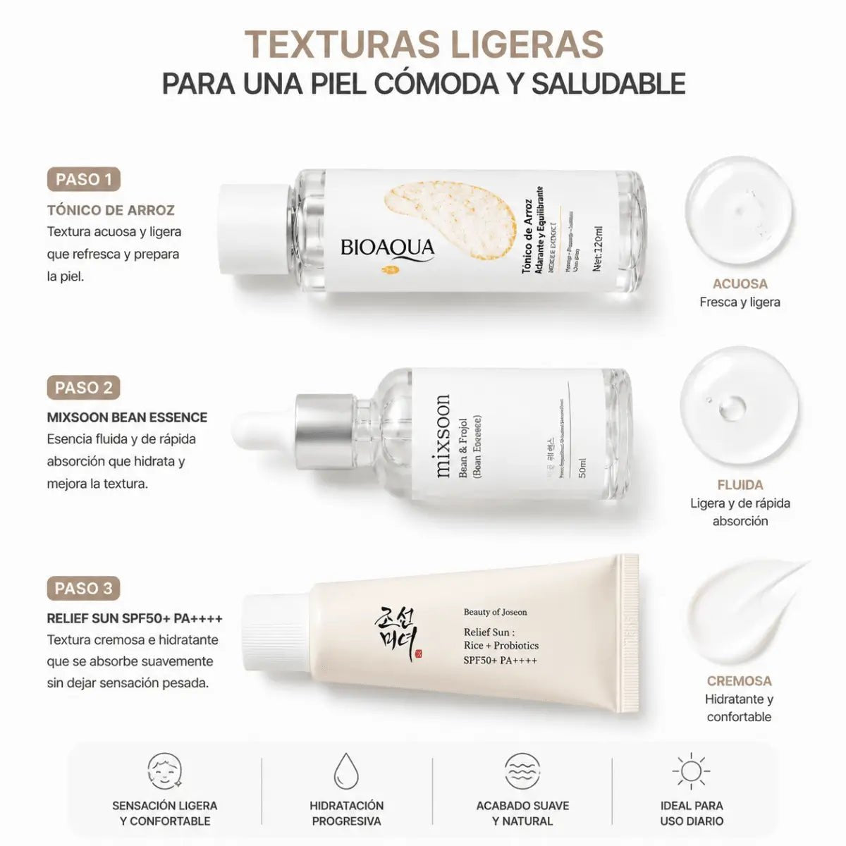 Kit Glass Skin Coreano: Rutina Completa para Piel Luminosa y Radiante - Zivanne