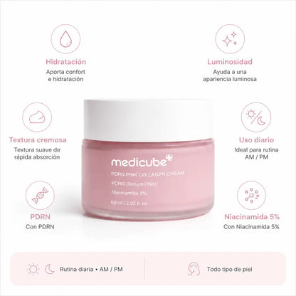 Medicube PDRN Pink Collagen Gel Cream (60ml) – Crema Facial - Zivanne