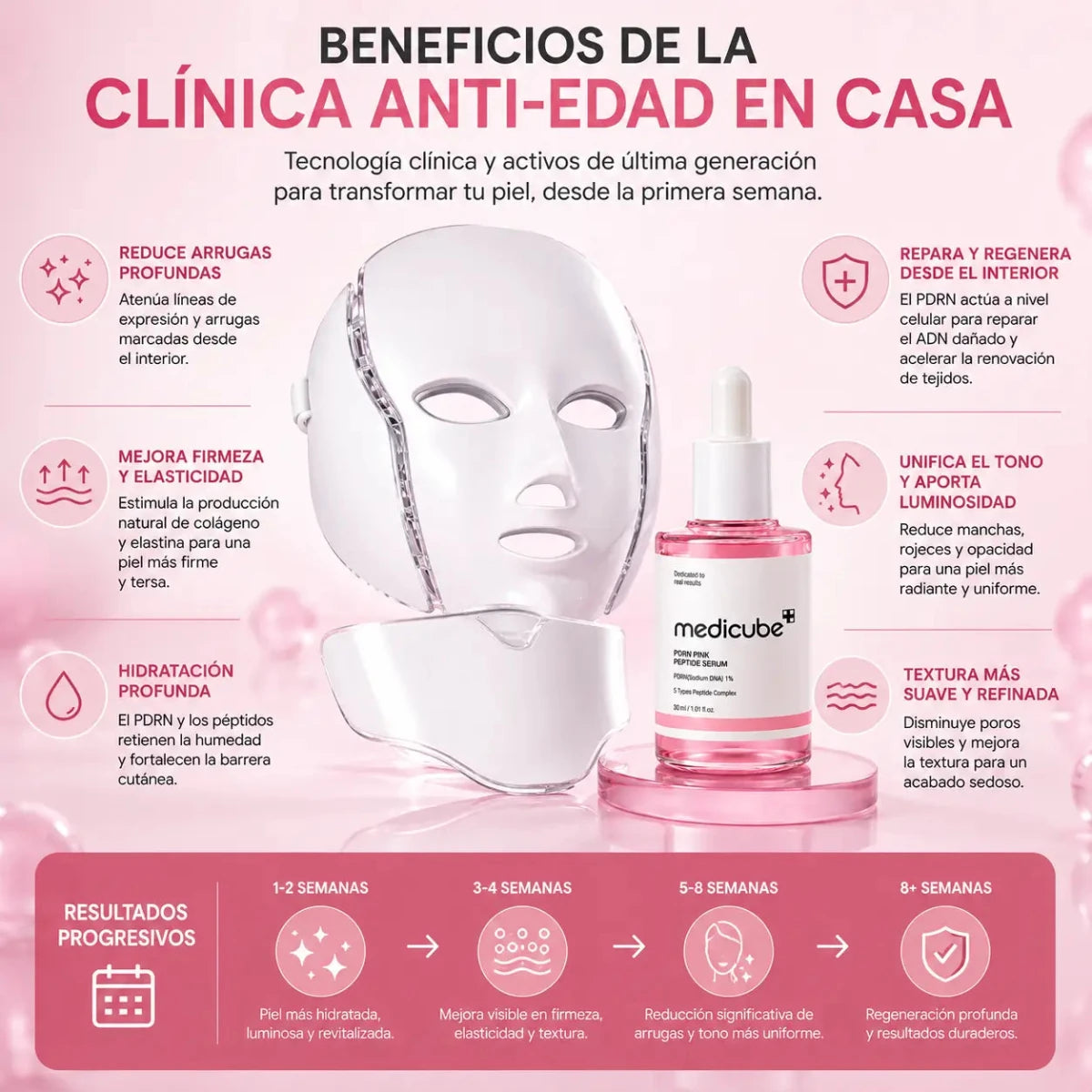 Kit Facial con Máscara LED y Sérum PDRN Coreano Zivanne